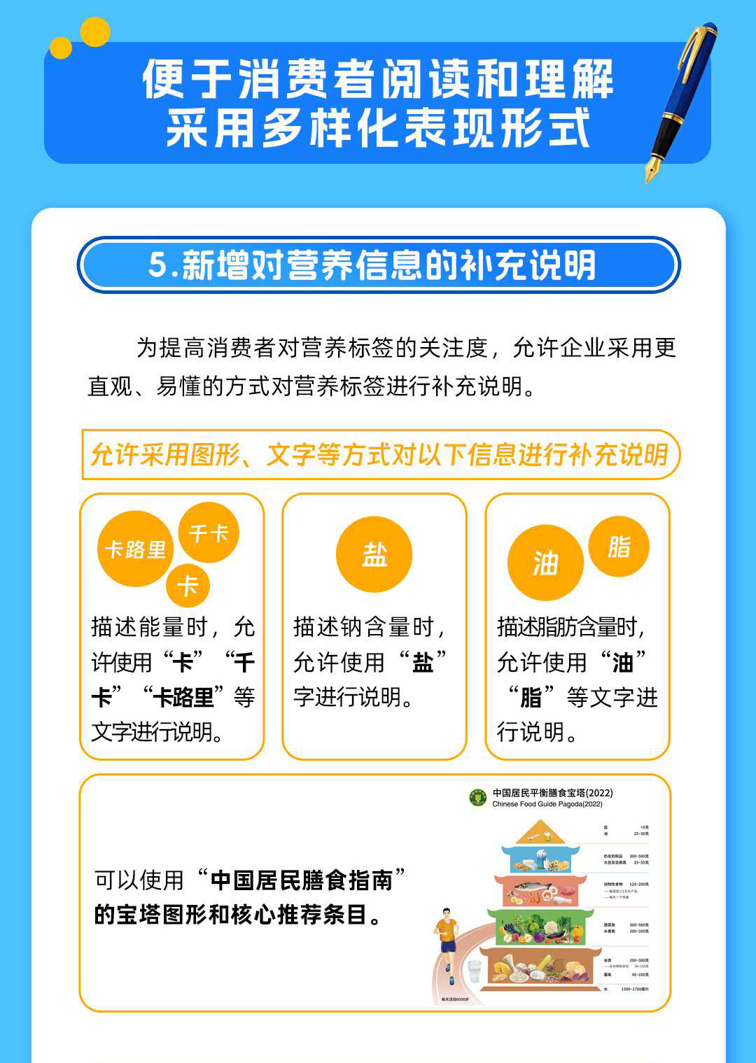 食品安全国家标准-预包装食品营养标签通则_05.jpg